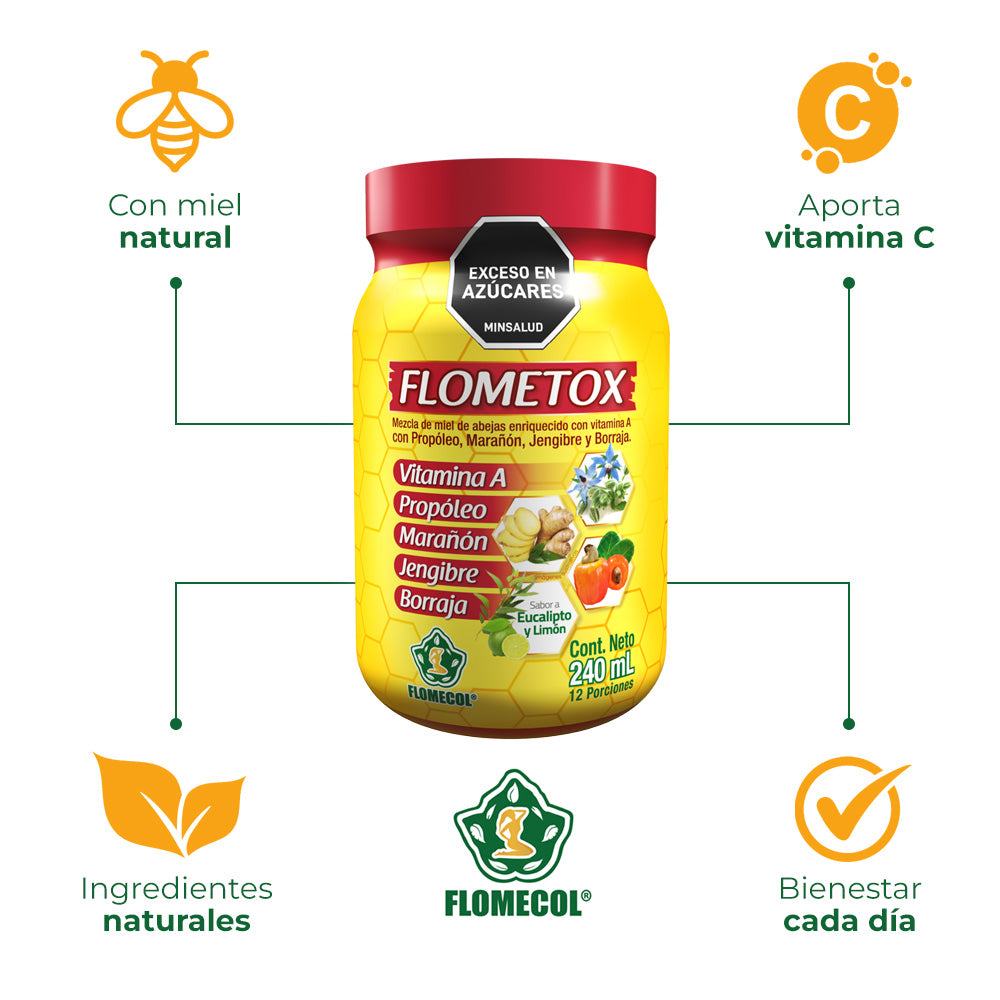 Flometox Propóleo y Jalea x 240 mL