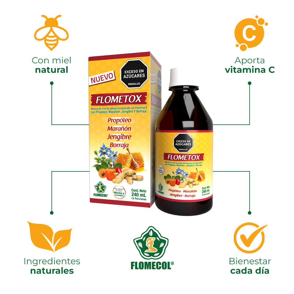 Flometox Líquido x 240 mL